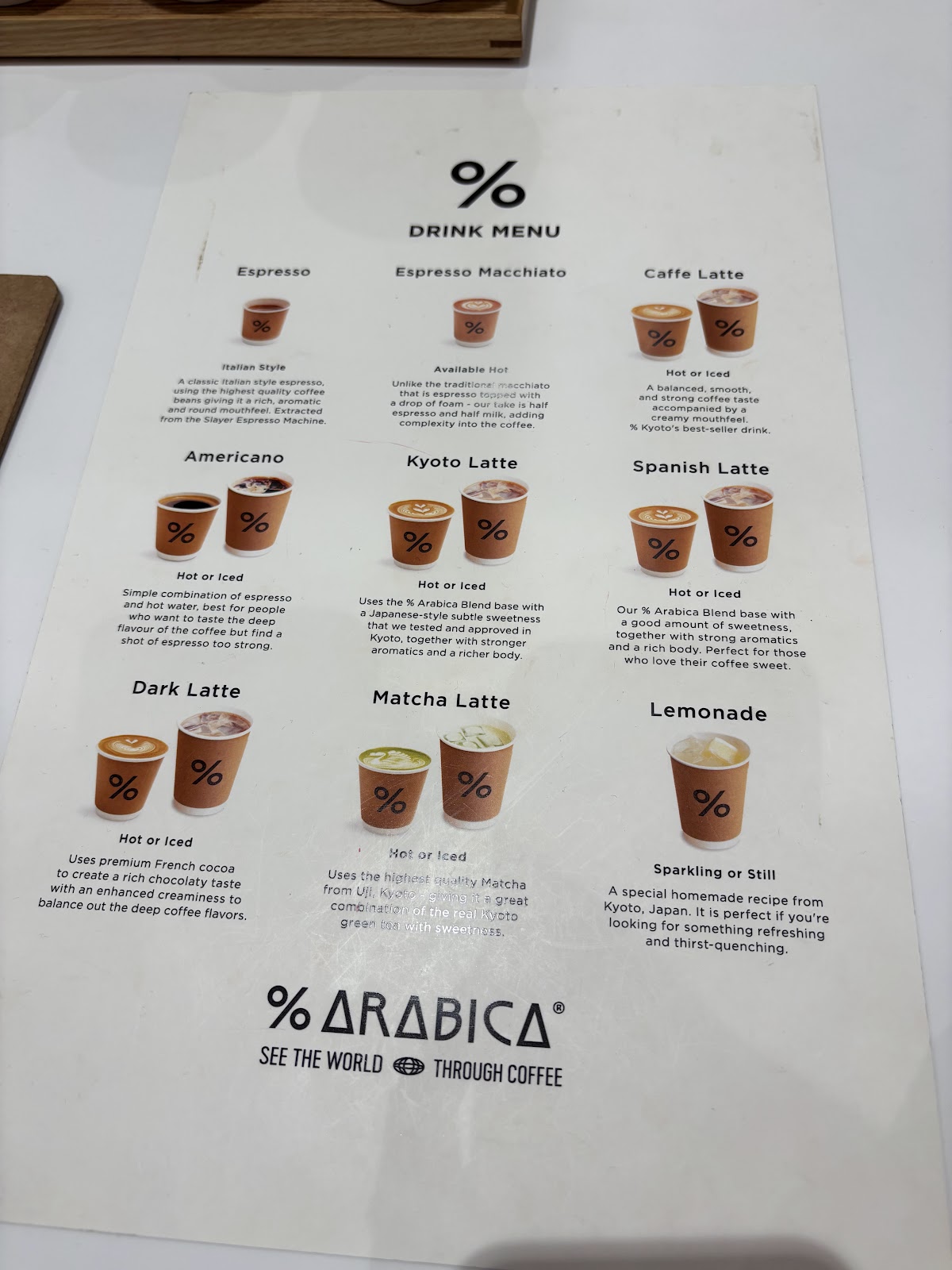 % Arabica Toronto Union Station photo 4