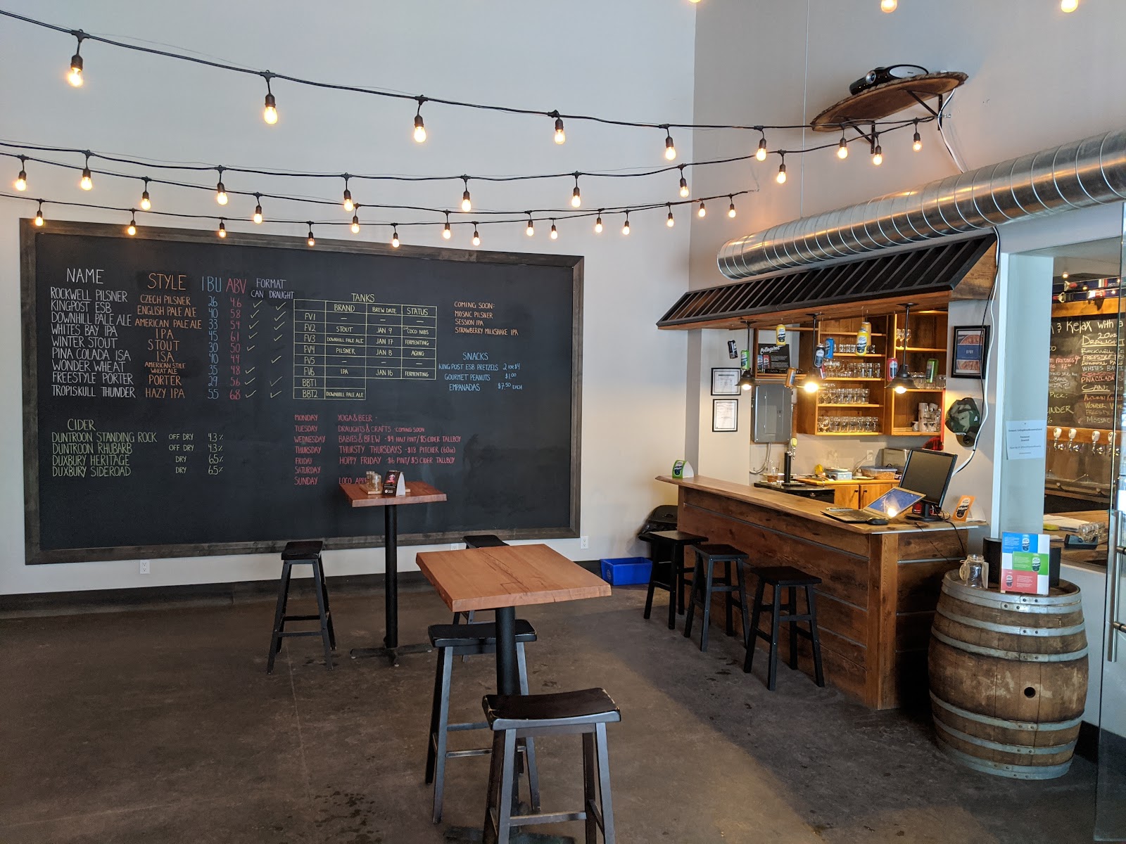 The Collingwood Brewery featured